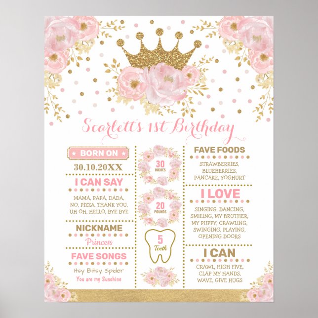  Rosa Guld Blommigt Krona Princess Milestone Poster (Framsidan)