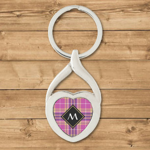 Rosa, Guld och Blue Tartan Twisted Heart Silverfärgad Nyckelring