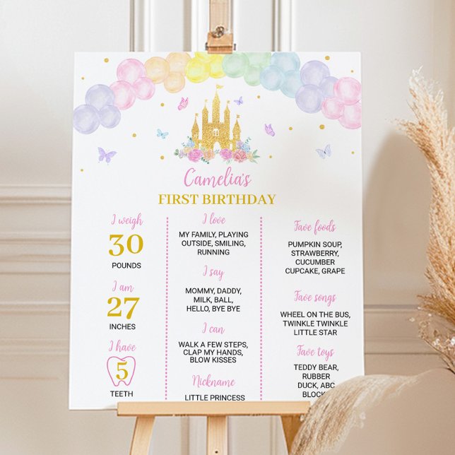 Rosa Guld Princess Castle Birthday Milestone Sign Poster (Skapare uppladdad)