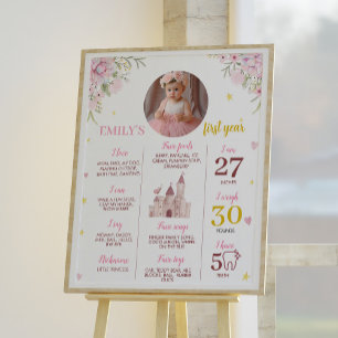 Rosa Guld Princess Krona Birthday Milestone-signat Poster