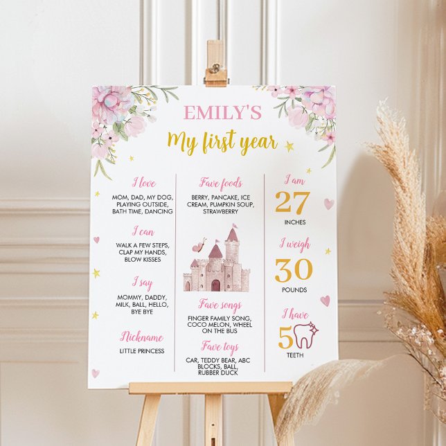 Rosa Guld Princess Krona Birthday Milestone-signat Poster (Skapare uppladdad)