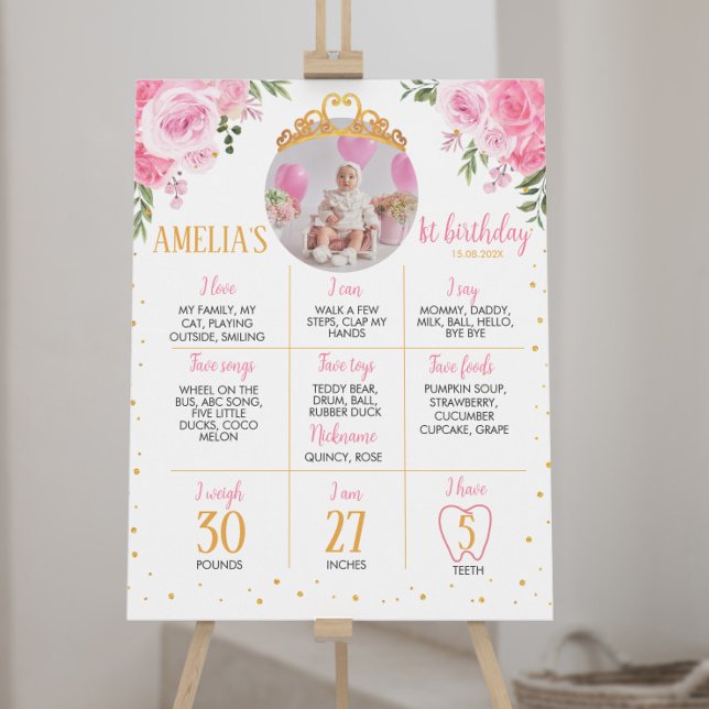 Rosa Guld Princess Krona Birthday Milestone-signat Poster (Skapare uppladdad)