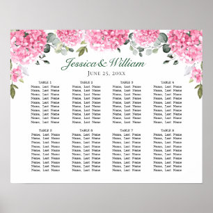 Rosa Hydrangea Blommigt 8 Bord SITTCHART Poster