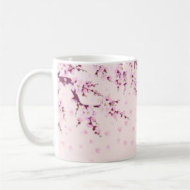 Rosa Kaffe Mugg