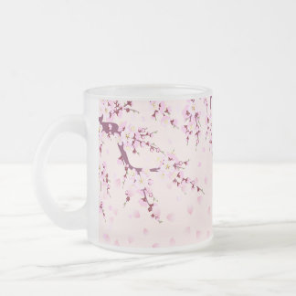 Rosa Kaffe Mugg