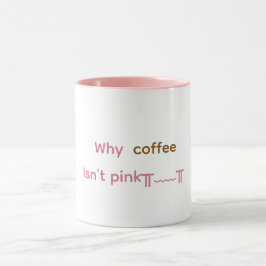 Rosa kaffemugg