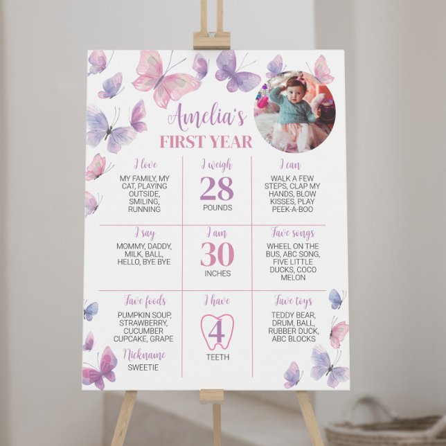 Rosa Lila Butterfly Första födelsedagsmilsten Poster (Skapare uppladdad)