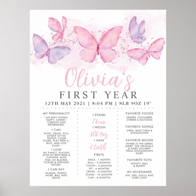 Rosa Lila Butterfly Girls 1:a födelsedagsmomsten Poster (Framsidan)