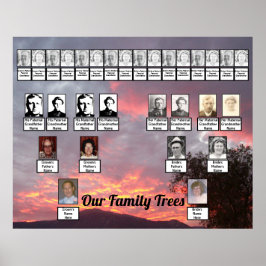 Rosa Lila Guld-nära moln två familjers Träd Poster