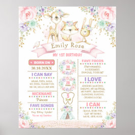Rosa Lila Mint Woodland 1:a födelsedagsmomsten Poster