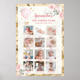 Rosa Luft Ballon, första årets fotokollage Poster