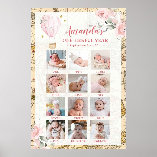 Rosa Luft Ballon, första årets fotokollage Poster (Framsidan)