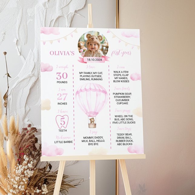Rosa Luftballong Girl Birthday Milestone Sign Poster (Skapare uppladdad)