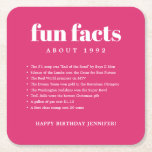 Rosa Modern Minimal Roligt - födelsedag Underlägg Papper Kvadrat<br><div class="desc">Rosa Modern Minimal Roligt Facts Birthday Year Papper Underlägg en djärv kombination av typsnitt. Skriva alla roligtar från födelseåret,  för att fira din födelsedag i stil.</div>