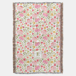 rosa modern Sitt Namn MonogramKastfilt Filt