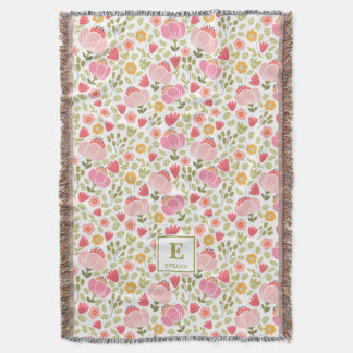 rosa modern Sitt Namn MonogramKastfilt Filt
