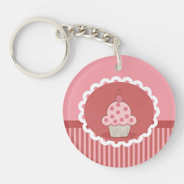 Rosa muffindesign (Framsidan)