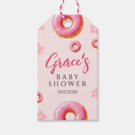 Rosa Munk Ungdomsfest Tacksamtgåva Märken Presentetikett