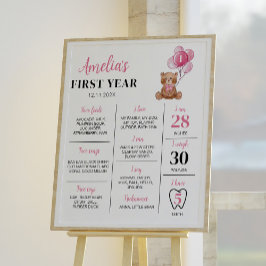 Rosa Nalle första födelsedagstenssignatur Poster