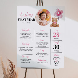 Rosa Nalle första födelsedagstenssignatur Poster