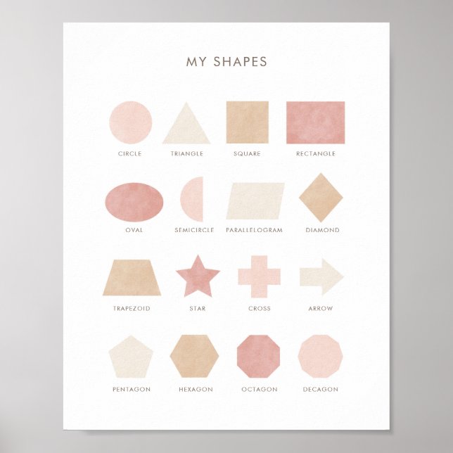 Rosa Neutralt Shapes Educational Classroom Decor Poster (Framsidan)