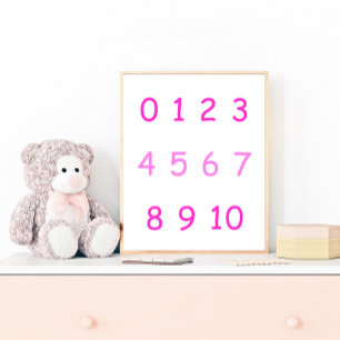Rosa Numbers mellan noll och tio 0 till tio lärarb Poster