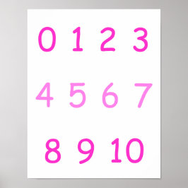 Rosa Numbers mellan noll och tio 0 till tio lärarb Poster