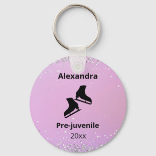 rosa-nyckelkedja för skalning på figur-nivå nyckelring