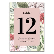 Rosa- och avloppsblommor