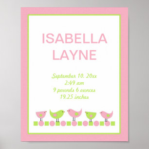 Rosa och Grönt Birds Girl Nursery Wall Art Poster