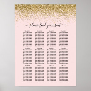 Rosa och passagerardiagram vid Bröllop i Guld vid Poster