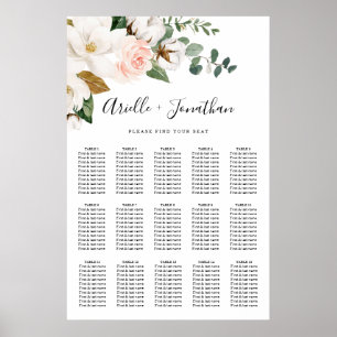 Rosa och sätesdiagram för vit Blommigt i Bröllop Poster