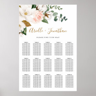 Rosa och sätesdiagram för vit Blommigt i Bröllop Poster