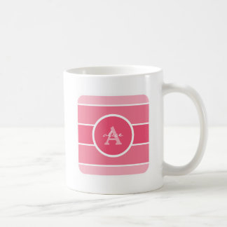 Rosa Ombre Monogram Kaffemugg