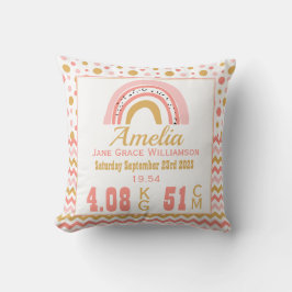 Rosa Rainbow Metric Newborn Birds Stats Kudde
