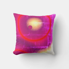 Rosa Red Planets Sol Circles Astronomy Cushion Kudde