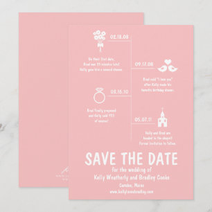 Rosa relationstidslinje bröllop Save the Date Inbjudningar