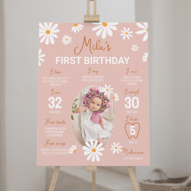  Rosa Retro-Daisy 1:a milstolpen på födelsedagen Poster (Skapare uppladdad)