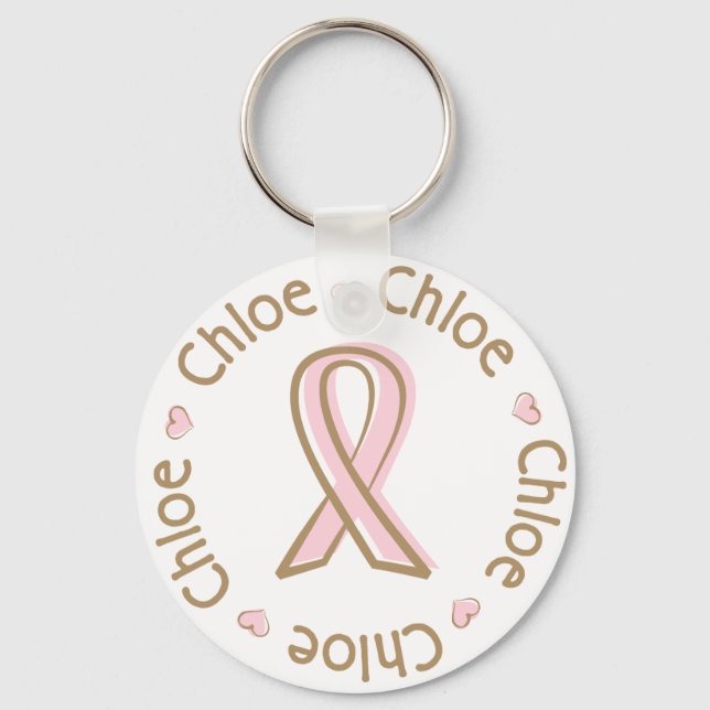 Rosa Ribbon Breast Cancer Namn Chloe Nyckelring (Framsida)