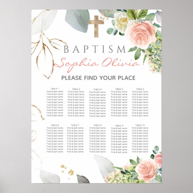  Rosa ros--baptismens sittdiagram Poster (Framsidan)