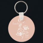 Rosa Rustic I Do Crew Bridesmaid Brudens sida can Nyckelring<br><div class="desc">Botanisk blommigt mot en färglös,   rosa gör en lysande gåva till brudens sida. Anpassa enkelt med namn och vilket händelsemedatum du vill ha. Gift keepsaké för bachelorette-partiet,  brudens sida,  maid of honor med mera.</div>