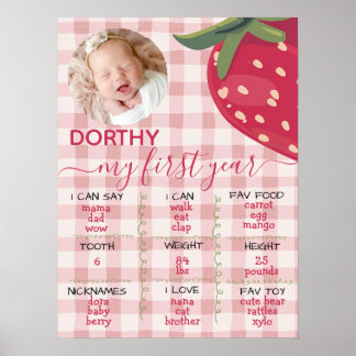 Rosa rutiga jordgubbs första födelsedagsmilstolpe poster