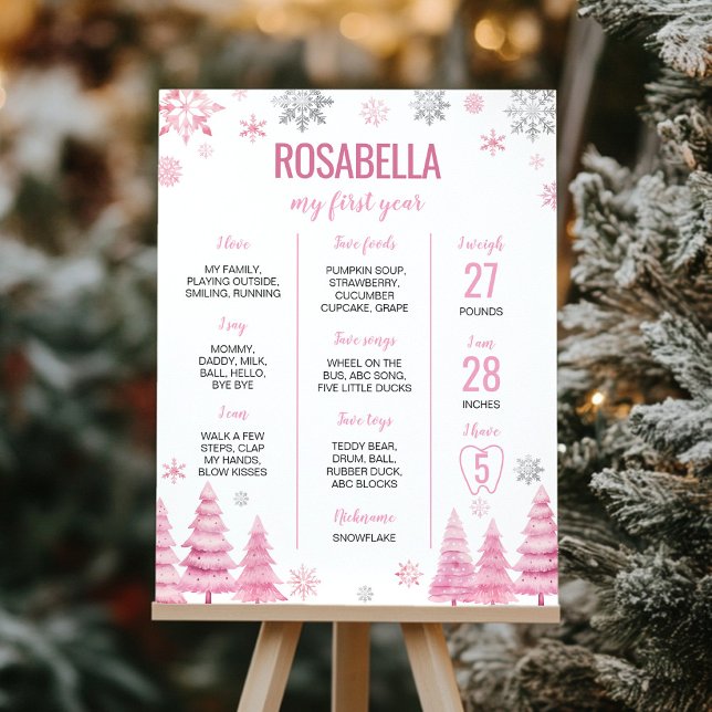 Rosa Snowflake Födelsedagsfest Milestone Poster (Skapare uppladdad)