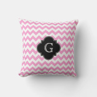 Rosa Vit Chevron Sicksack Svart Fyrklöver Monogram