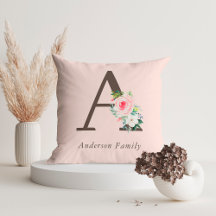 Rosa Watercolor Blommigt Monogram