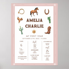 Rosa Westerna första året första födelsedag milsto Poster