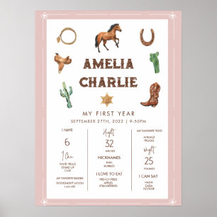 Rosa Westerna första året första födelsedag milsto Poster