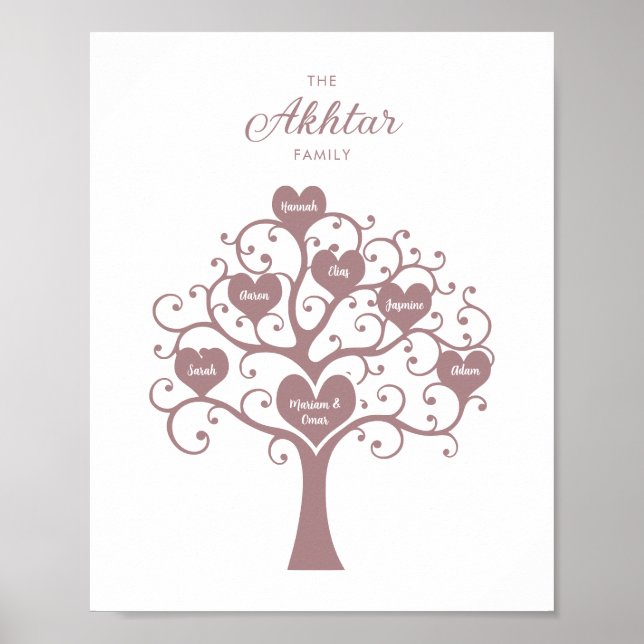 Rose Gold Hjärtan Familjeträd Poster (Framsidan)
