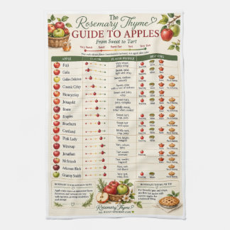 Rosemary Thyme Guide till Äpplen Kökshandduk