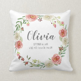 Rosenkrans för statistik för kudde